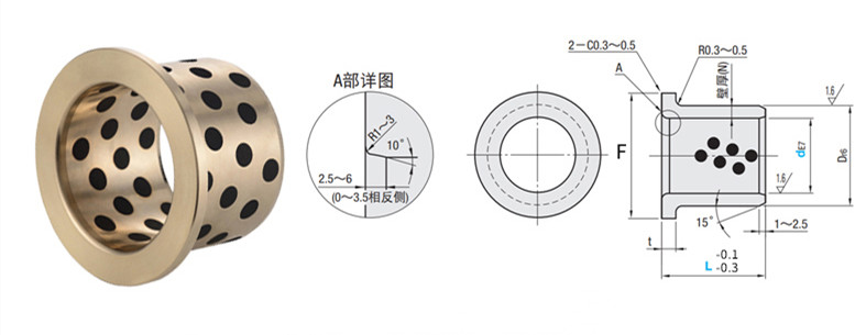 自潤滑導套
